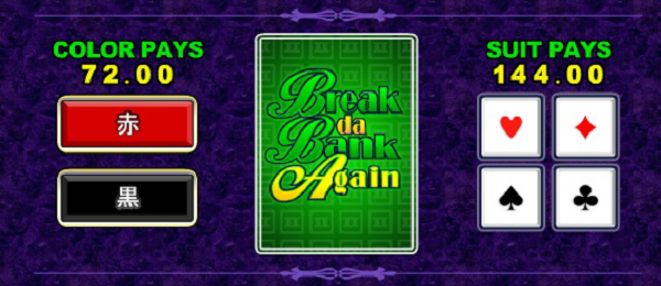 Break da Bank Again ギャンブル